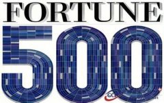 ȫ500ǿҽҩҵ